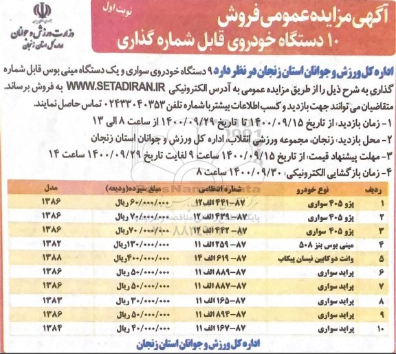 مزایده عمومی فروش 10 دستگاه خودروی قابل شماره گذاری