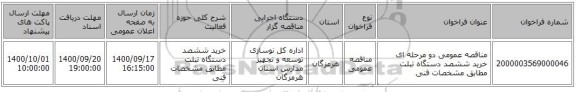 مناقصه عمومی دو مرحله ای خرید ششصد دستگاه تبلت مطابق مشخصات فنی