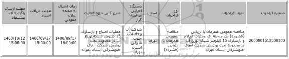 مناقصه عمومی همزمان با ارزیابی (فشرده) یک مرحله ای عملیات اصلاح و بازسازی 15 کیلومتر شبکه توزیع آب در محدوده تحت پوشش شرکت آبفای جنوبشرقی استان تهران