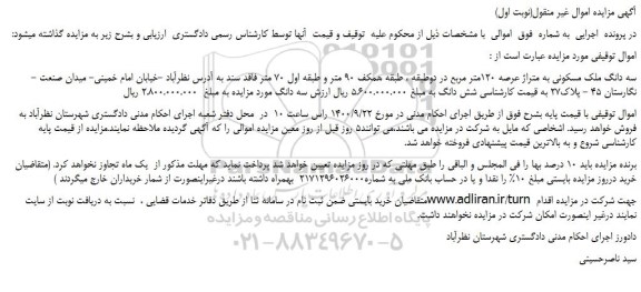 مزایده،مزایده فروش سه دانگ ملک مسکونی به متراژ عرصه 120متر مربع در دوطبقه