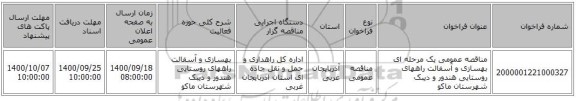 مناقصه عمومی یک مرحله ای بهسازی و آسفالت راههای روستایی هندور و دیبک شهرستان ماکو   ‏‏‏‏