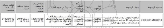 مناقصه عمومی یک مرحله ای مناسب سازی بلوار 45 متری و ترمیم پیاده روها و جدولگذای سطح شهر لالجین
