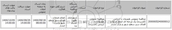 مناقصه عمومی همزمان با ارزیابی (فشرده) یک مرحله ای انجام خدمات فضای سبز سطح شهر و پارک ابشار