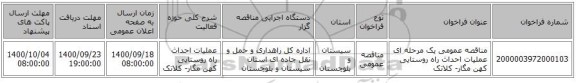 مناقصه عمومی یک مرحله ای عملیات احداث راه روستایی کهن مگار- کلاتک