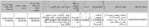 مناقصه عمومی همزمان با ارزیابی (فشرده) یک مرحله ای خرید تجهیزات برقی ایستگاه پمپاژ شادگان