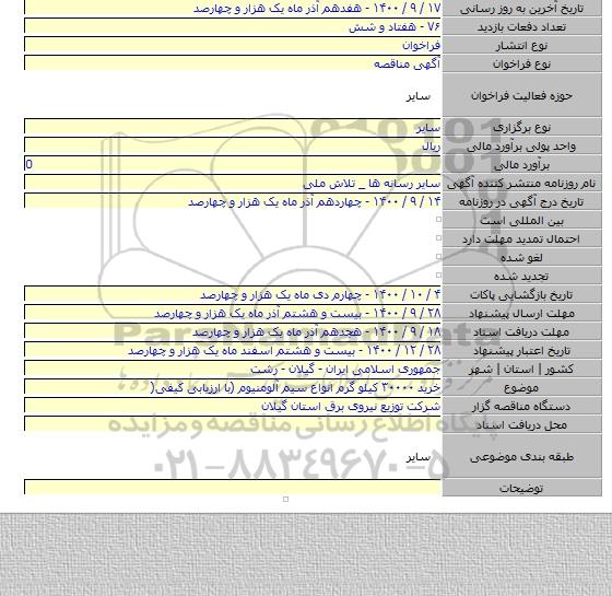 خرید ۳۰۰۰۰ کیلو گرم انواع سیم آلومنیوم (با ارزیابی کیفی(