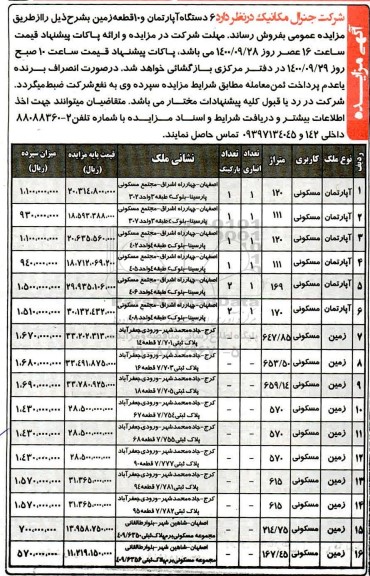 مزایده، مزایده فروش شش دستگاه آپارتمان و 10 قطعه زمین