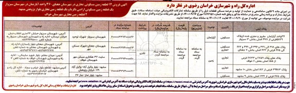 مزایده،مزایده فروش 12 قطعه زمین مسکونی تجاری