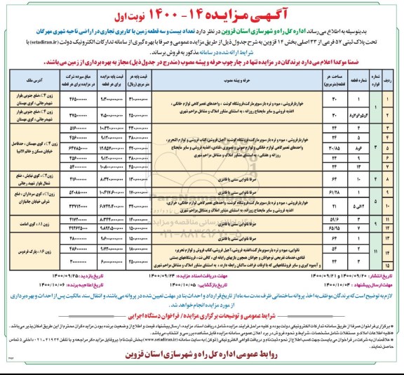 مزایده،مزایده فروش تعداد بیست و سه قطعه زمین با کاربری تجاری نوبت اول