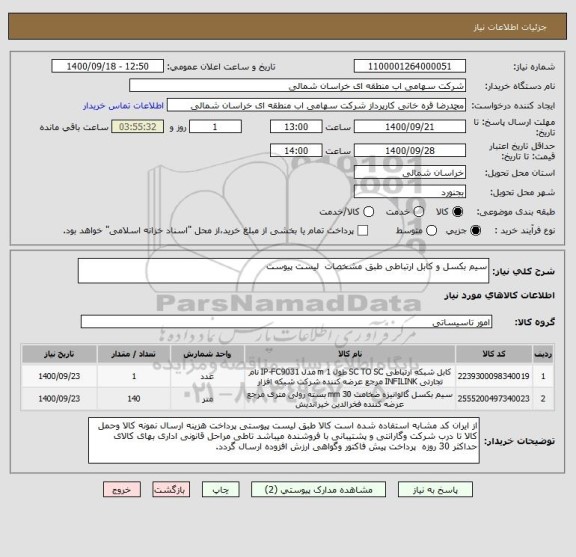 استعلام سیم بکسل و کابل ارتباطی طبق مشخصات  لیست پیوست