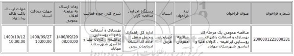 مناقصه عمومی یک مرحله ای بهسازی و آسفالت راههای روستایی ابراهیمه ، کاولان علیا و آغاسور شهرستان مهاباد