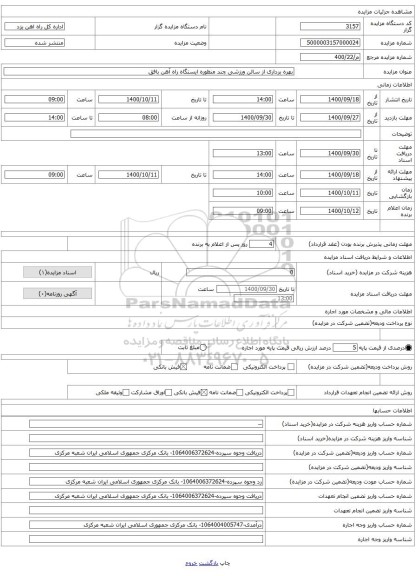 بهره برداری از سالن ورزشی چند منظوره ایستگاه راه آهن بافق
