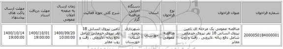 مناقصه عمومی یک مرحله ای تامین نیروی انسانی  18 نفر نیروی خدماتی شامل دفع زباله ،لایروبی ، رفت و روب معابر