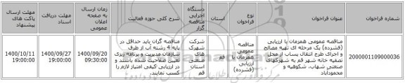 مناقصه عمومی همزمان با ارزیابی (فشرده) یک مرحله ای تهیه مصالح و اجرای طرح انتقال پساب از محل تصفیه خانه شهر قم به شهرکهای صنعتی شهاب، شکوهیه و محمودآباد  