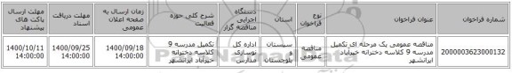 مناقصه عمومی یک مرحله ای تکمیل مدرسه 9 کلاسه دخترانه خیرآباد ایرانشهر