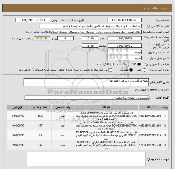 استعلام تهیه ی قاب دور درب ها و کلید ها 