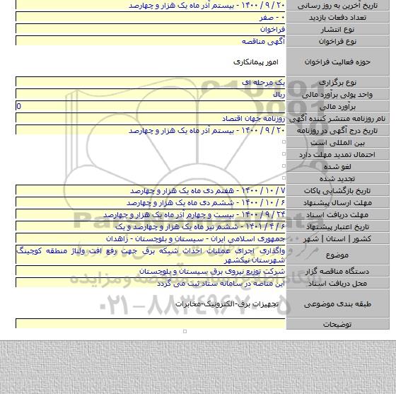 واگذاری اجرای عملیات احداث شبکه برق جهت رفع افت ولتاژ منطقه کوچینگ شهرستان نیکشهر