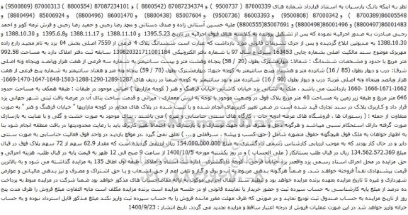 آگهی مزایده  مقدار 62.9 سهم از 72 سهم