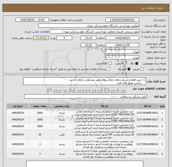 استعلام خرید فقط از شرکت های دارای پروانه تولید مستقل و دارای آی مد
داشتن مجوز های لازم 
بازده پرداختی 3 ماه 
