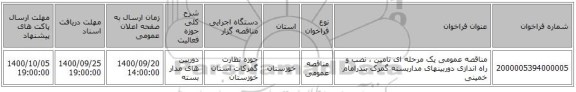 مناقصه عمومی یک مرحله ای تامین ، نصب و راه اندازی دوربینهای مداربسته گمرک بندرامام خمینی