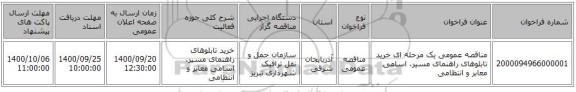 مناقصه عمومی یک مرحله ای خرید تابلوهای راهنمای مسیر، اسامی معابر و انتظامی