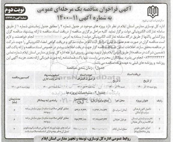 مناقصه تکمیل کانون فرهنگی سراب باغ و...
