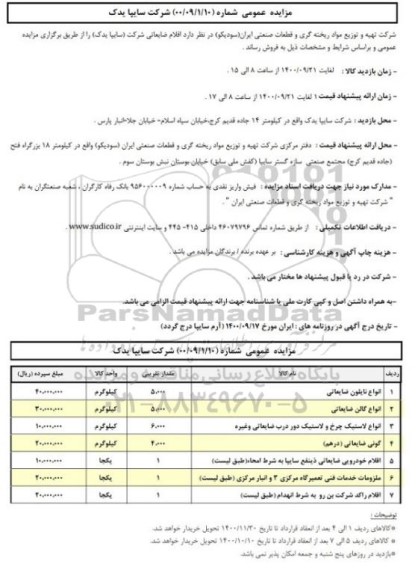 مزایده، مزایده فروش اقلام ضایعاتی