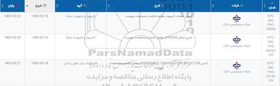 استعلام، استعلام تامین قطعات کامپیوتر ...