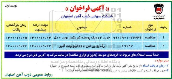 مناقصه خرید 2 ردیف پوسته گیربکس نورد 500...