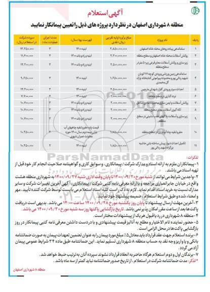 استعلام ساماندهی پیاده روهای محله ....