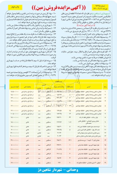 مزایده،مزایده فروش 19 قطعه از زمین های تفکیکی 