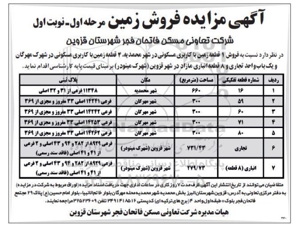 مزایده، مزایده فروش زمین با کاربری مسکونی و تجاری مرحله اول و نوبت اول