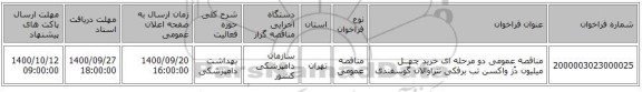 مناقصه عمومی دو مرحله ای خرید چهــل میلیون دُز واکسن تب برفکی تتراوالان گوسفندی