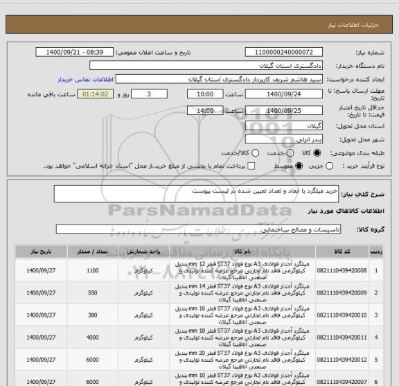 استعلام خرید میلگرد با ابعاد و تعداد تعیین شده در لیست پیوست 