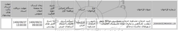 خرید خدمات مشاوره خدمات مهندسی مرحله سوم (نظارت کارگاهی و عالیه) ایجاد تاسیسات فاضلاب شهرهای چالدران و ماکو
