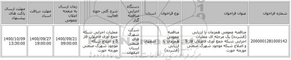 مناقصه عمومی همزمان با ارزیابی (فشرده) یک مرحله ای عملیات اجرایی شبکه جمع آوری فاضلاب فاز 5 و اصلاح شبکه موجود شهرک صنعتی مورچه خورت