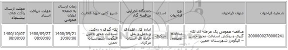 مناقصه عمومی یک مرحله ای لکه گیری و  روکش آسفالت محور خمین – الیگودرز شهرستان خمین