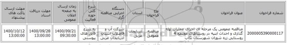 مناقصه عمومی یک مرحله ای اجرای عملیات لوله گذاری و احداث ابنیه در روستاهای مجتمع 4 روستایی زره شوران شهرستان تکاب