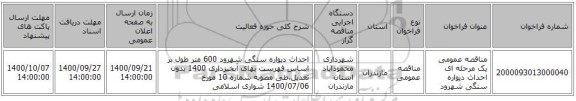 مناقصه عمومی یک مرحله ای احداث دیواره سنگی شهرود 