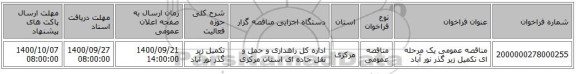 مناقصه عمومی یک مرحله ای تکمیل زیر گذر نور آباد 