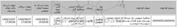 مناقصه عمومی یک مرحله ای اجرای عملیات بهسازی طرح هادی روستای بکیان شهرستان مرودشت