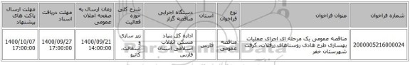 مناقصه عمومی یک مرحله ای اجرای عملیات بهسازی طرح هادی روستاهای زرقلات، کرفت شهرستان خفر