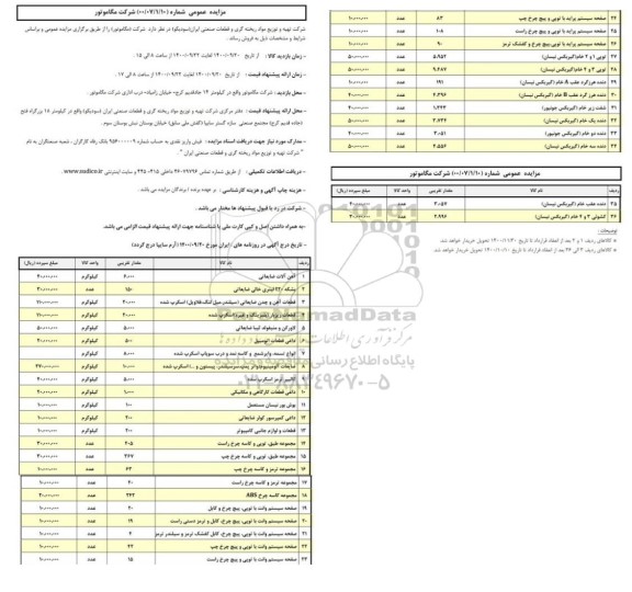 مزایده، مزایده فروش آهن آلات ضایعاتی...