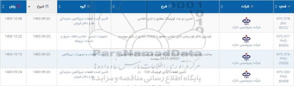 استعلام تامین دو عدد کوپلینگ و...