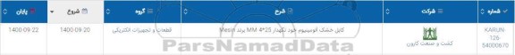 استعلام کابل خشک آلومینیوم خودنگهدار MM 4*25  برند MESIN	
