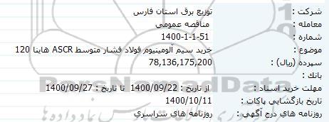 مناقصه خرید سیم آلومینیوم فولاد فشار متوسط 