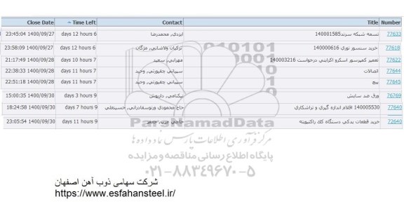 استعلام، استعلام تسمه شبکه سرند  ...