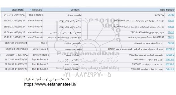 استعلام، استعلام لوله فولادی و...