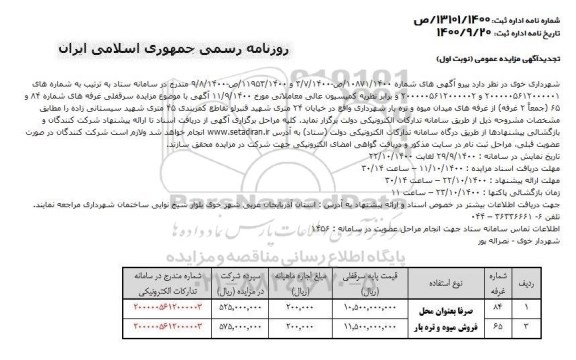 تجدید مزایده، تجدید مزایده سرقفلی غرفه های شماره 84 و 65