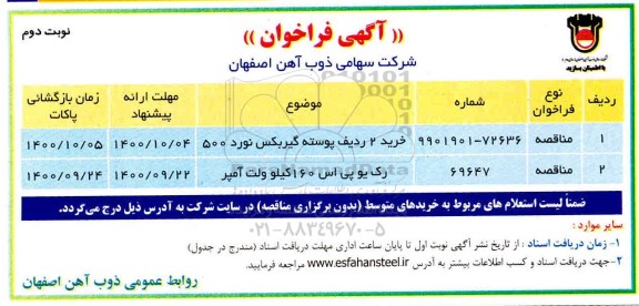 مناقصه خرید 2 ردیف پوسته گیربکس نورد 500 و  ...